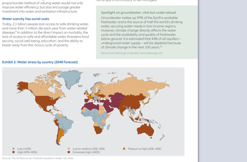 Allianz Global Investors